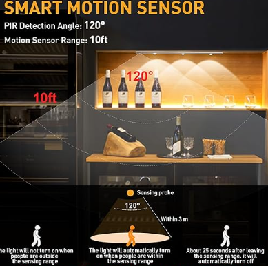 Motion Sensor Under Cabinet LED image 2