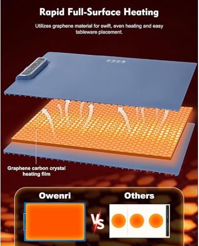 Silicone Heating Mat for Food - Roll Up Portable Electric Warming Tray with 3 Temperature Settings, Timer Function and Safety Lock, Food Warmers for Parties, Buffets Party, Travel, Daily Lives image 3